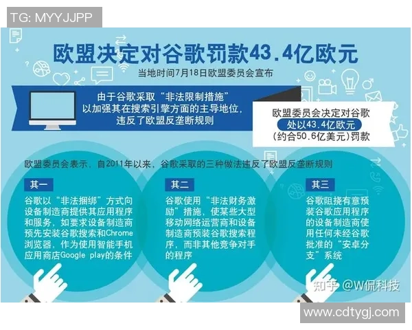 欧盟数字市场法案或将迫使苹果谷歌开放应用商店和支付系统